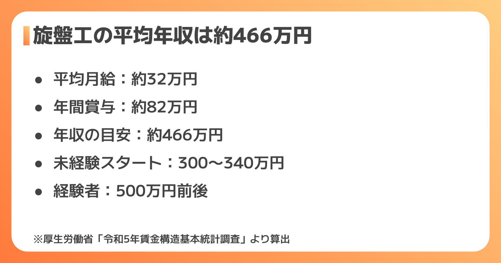 旋盤工の平均年収はいくら？