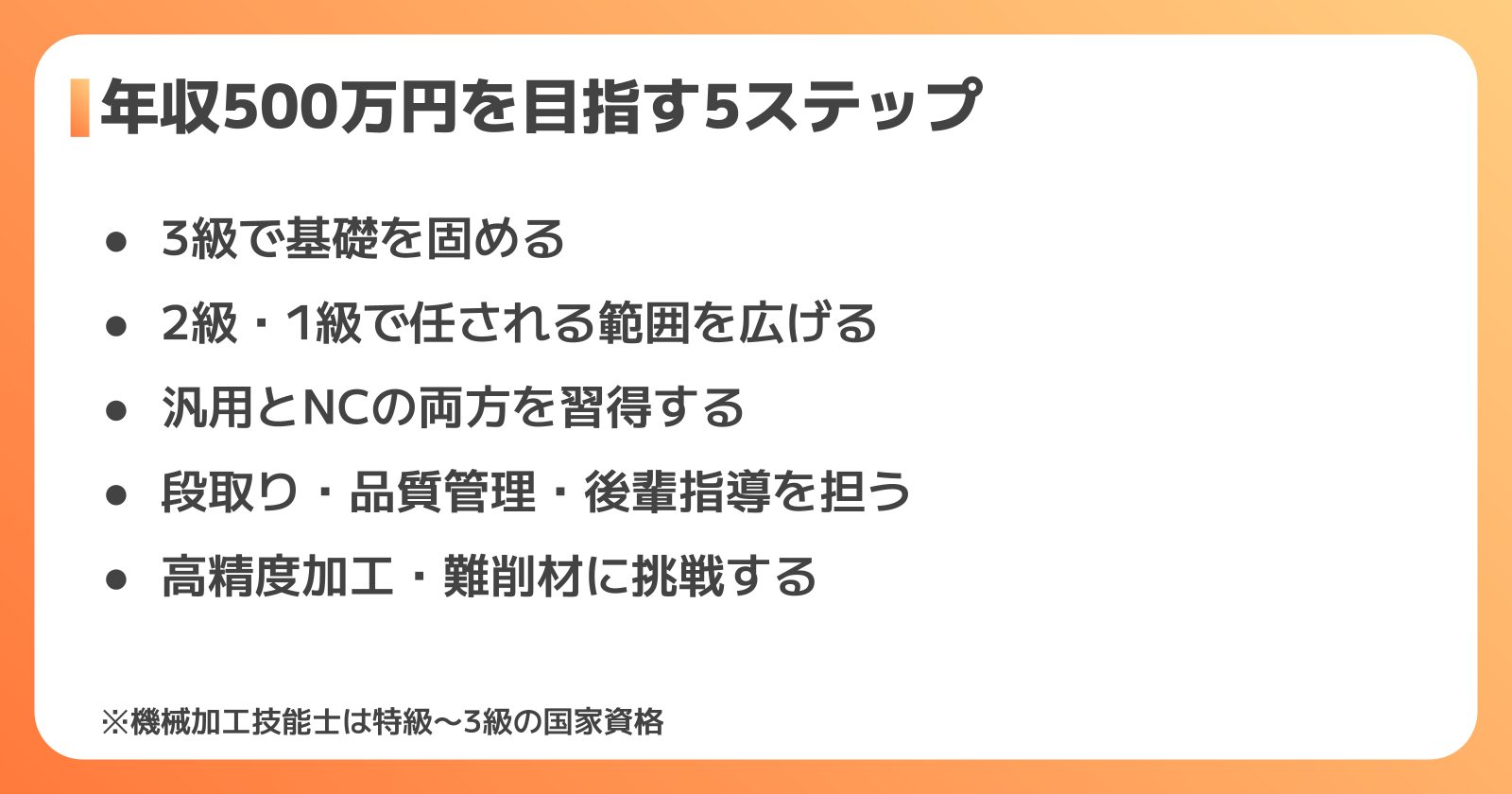 旋盤工が年収500万円を目指す5つのステップ
