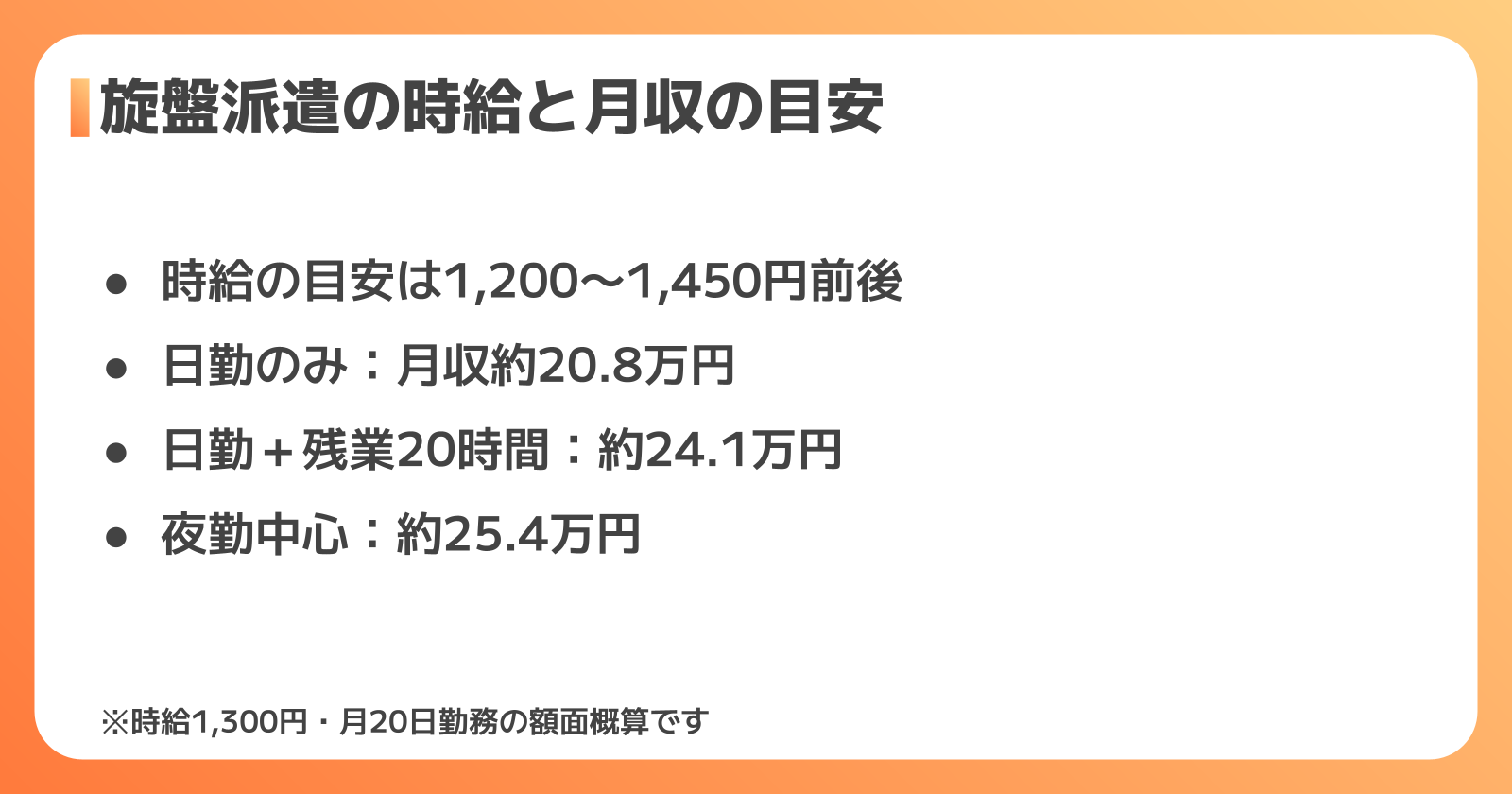 旋盤派遣の時給相場は?月収の目安と収入アップの方法