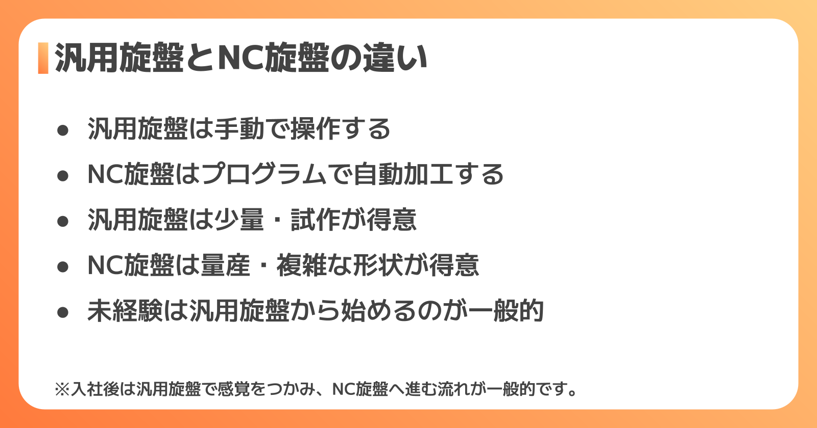 旋盤の種類と仕事内容
