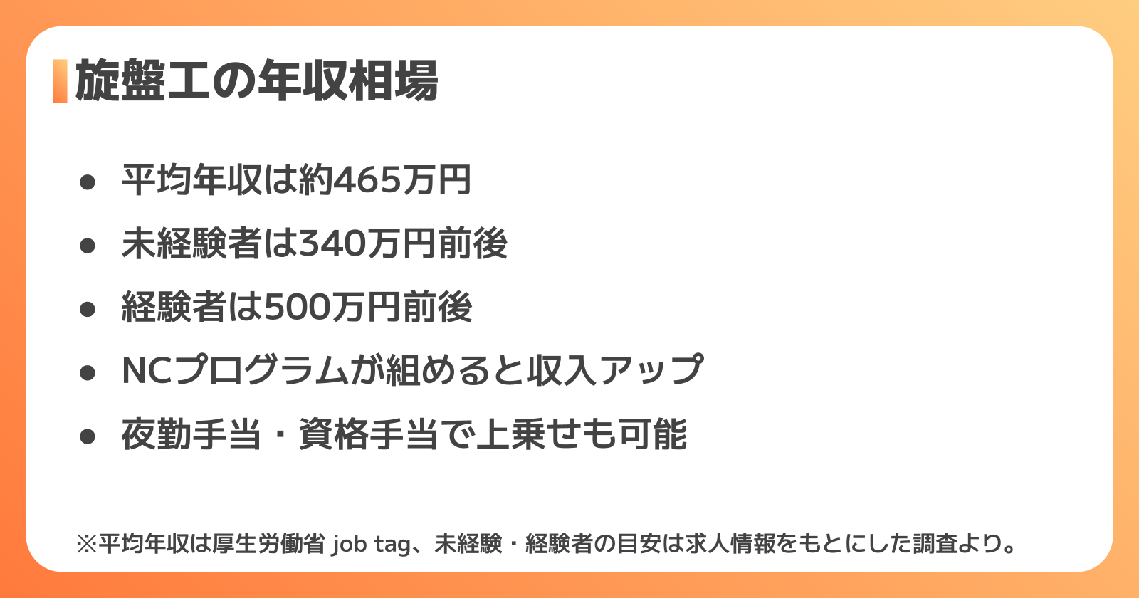 旋盤工の年収相場