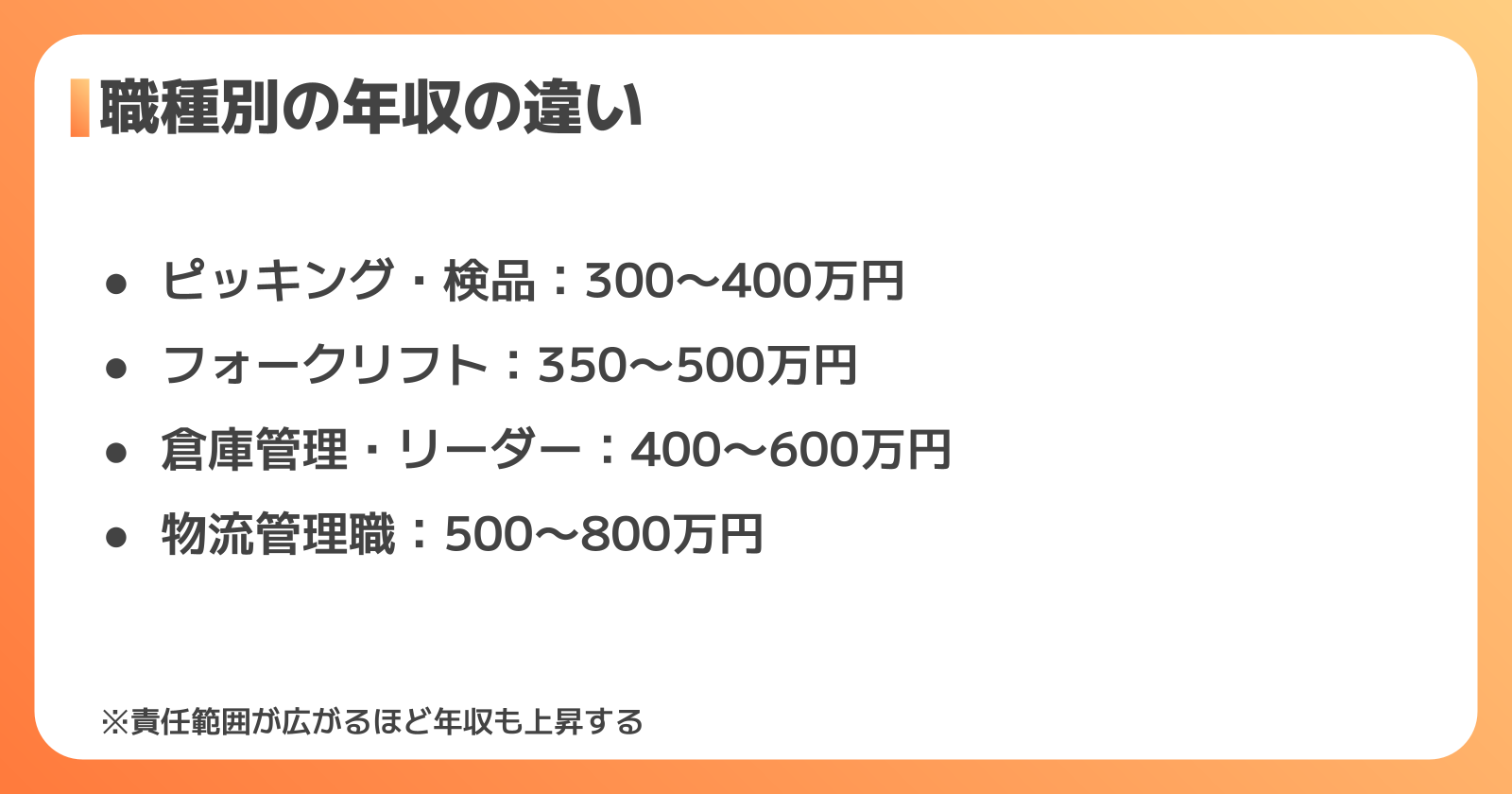 職種・ポジション別に見る年収の違い