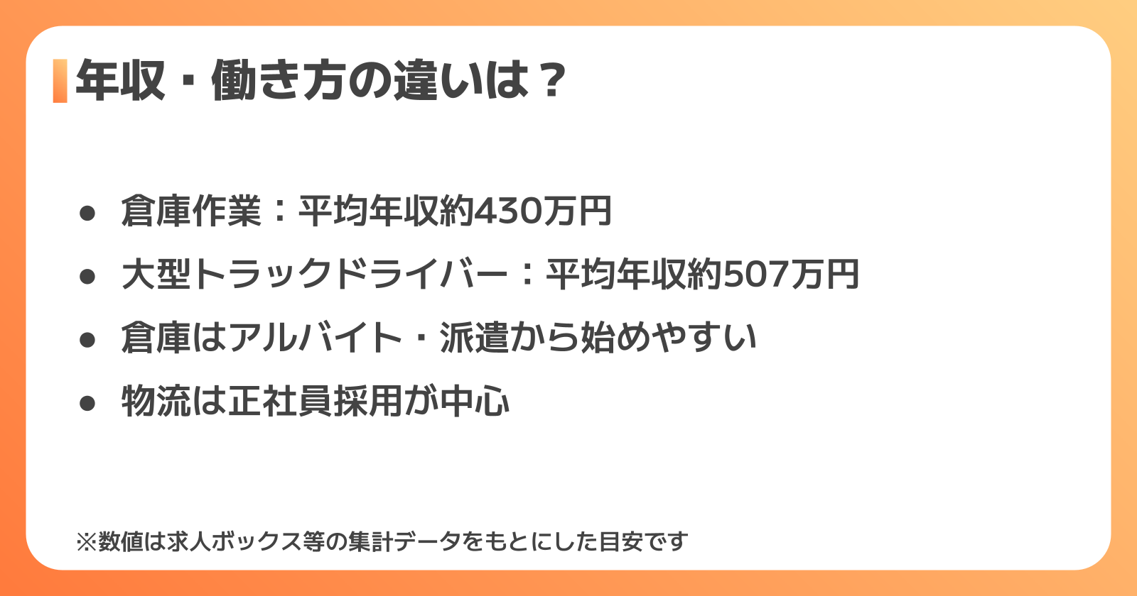 年収・働き方の違いは?