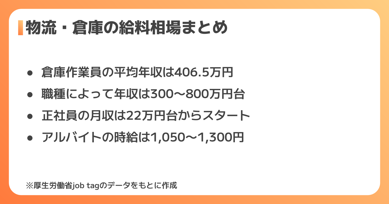 年収・月収・時給の相場まとめ