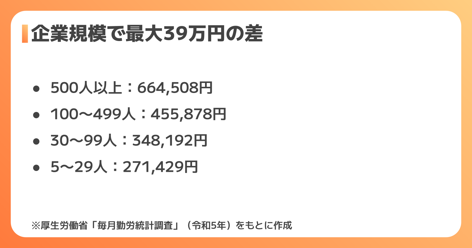 企業規模でこんなに違う、製造業のボーナス格差