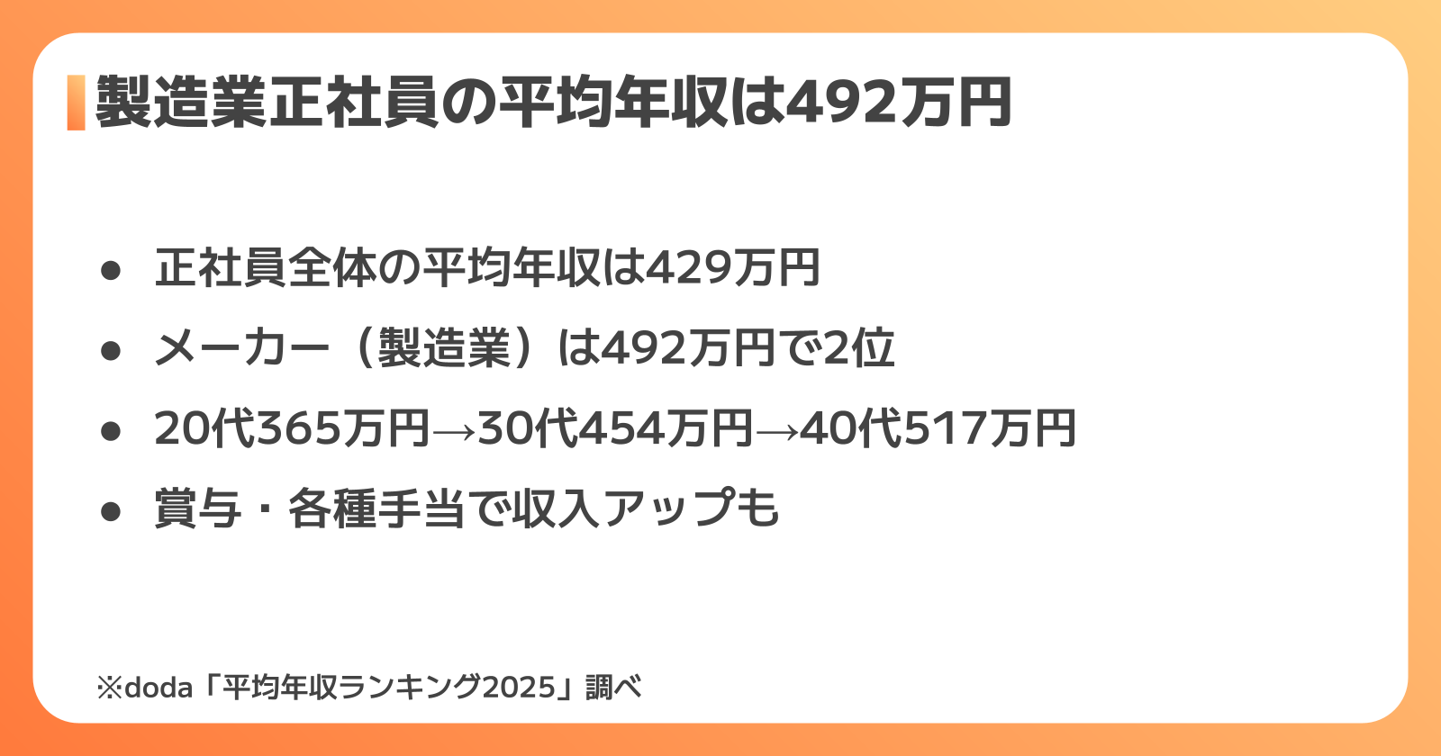 製造業正社員の平均年収