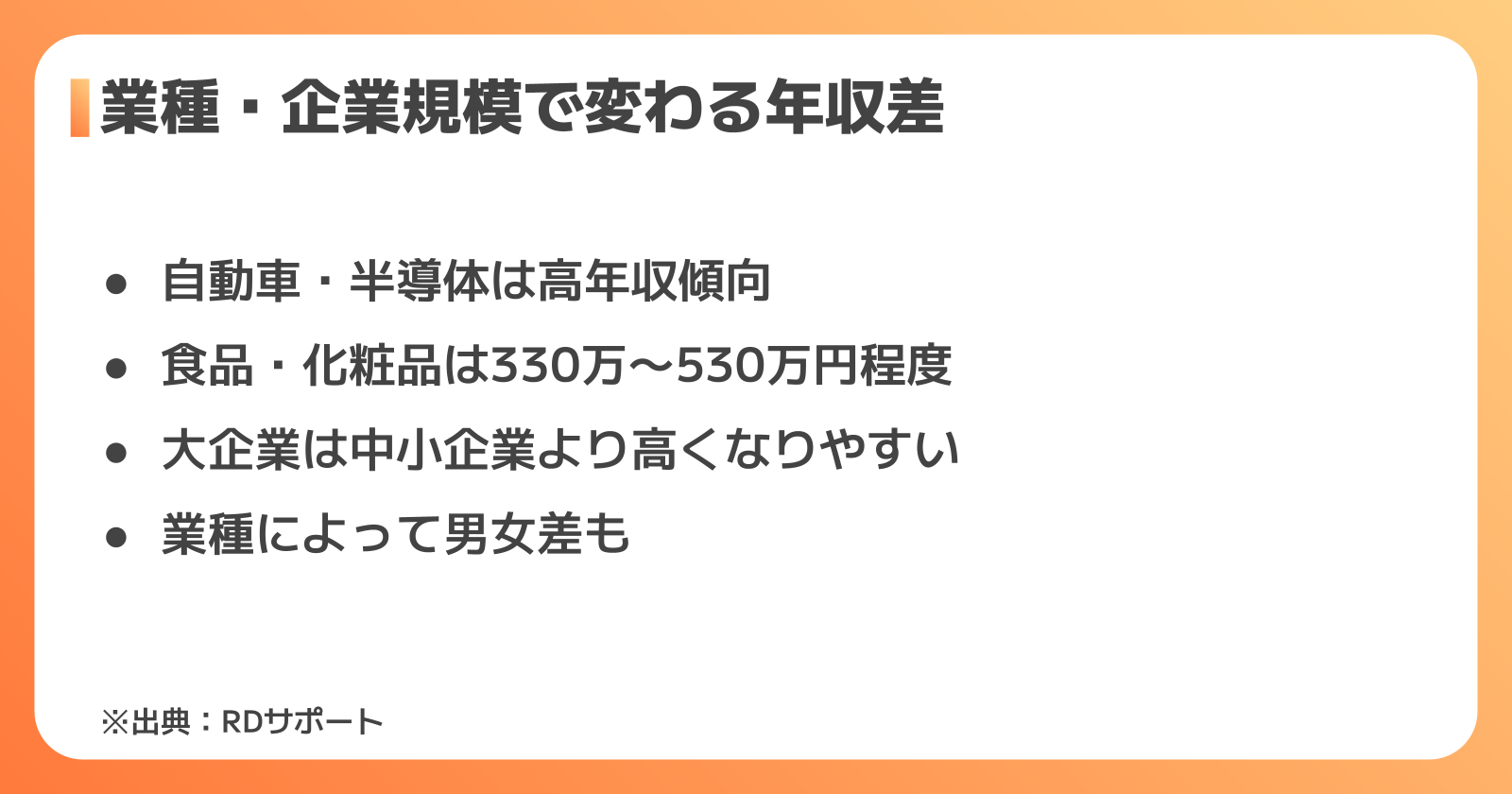 業種・企業規模別の年収差