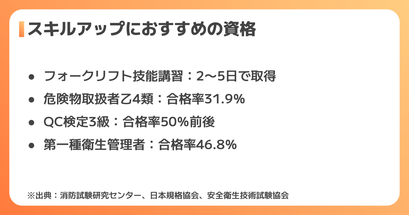 スキルアップにおすすめの資格・難易度の目安