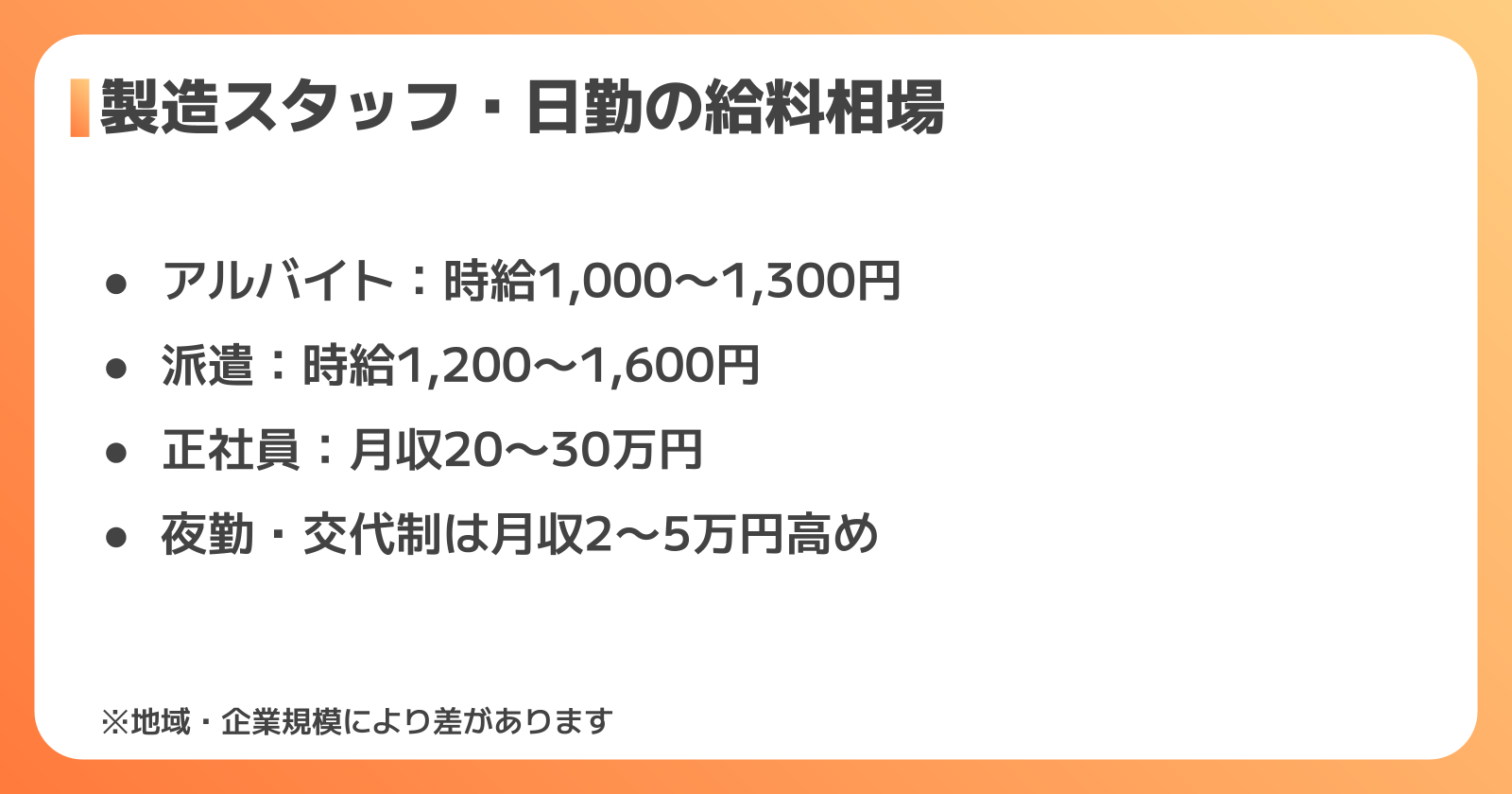 製造スタッフ・日勤の給料相場はどれくらい?