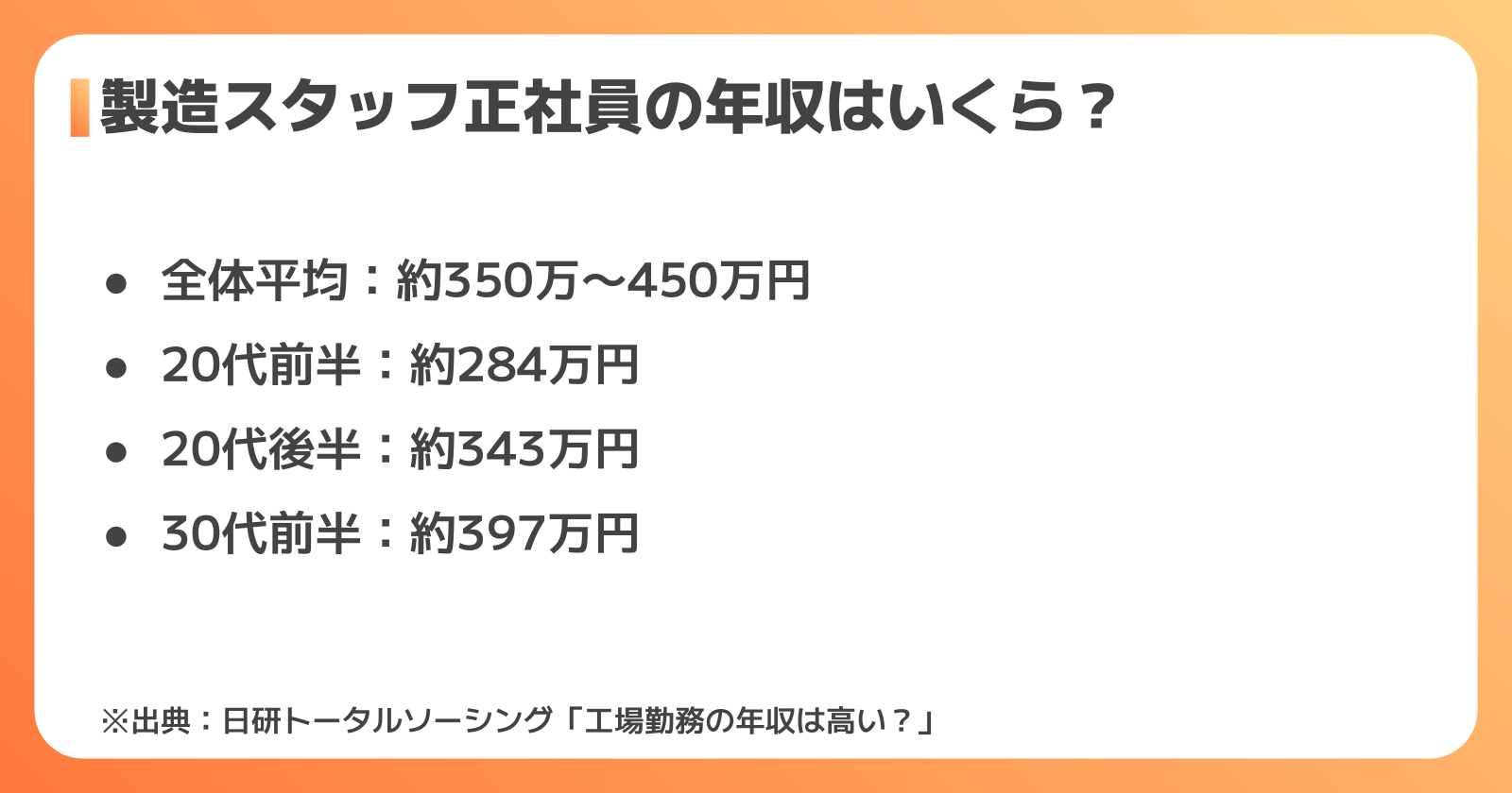 製造スタッフ正社員の年収相場