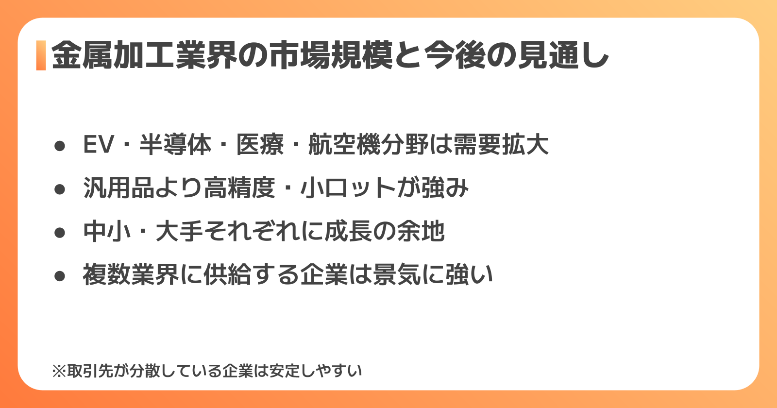 金属加工業界の市場規模と今後の見通し