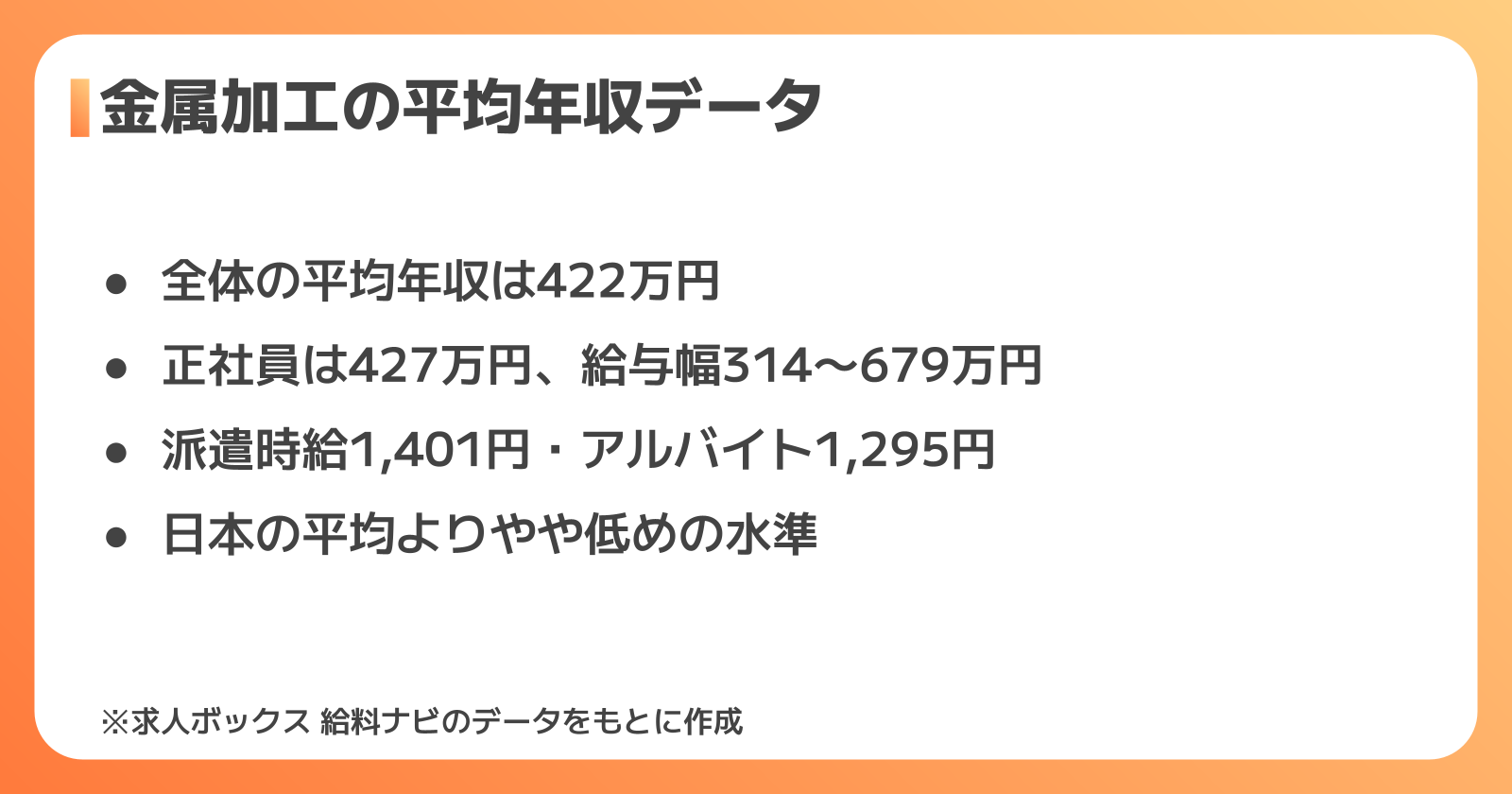 金属加工の平均年収データ