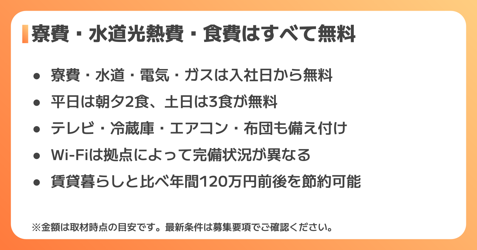 寮費・水道光熱費・食費の内訳