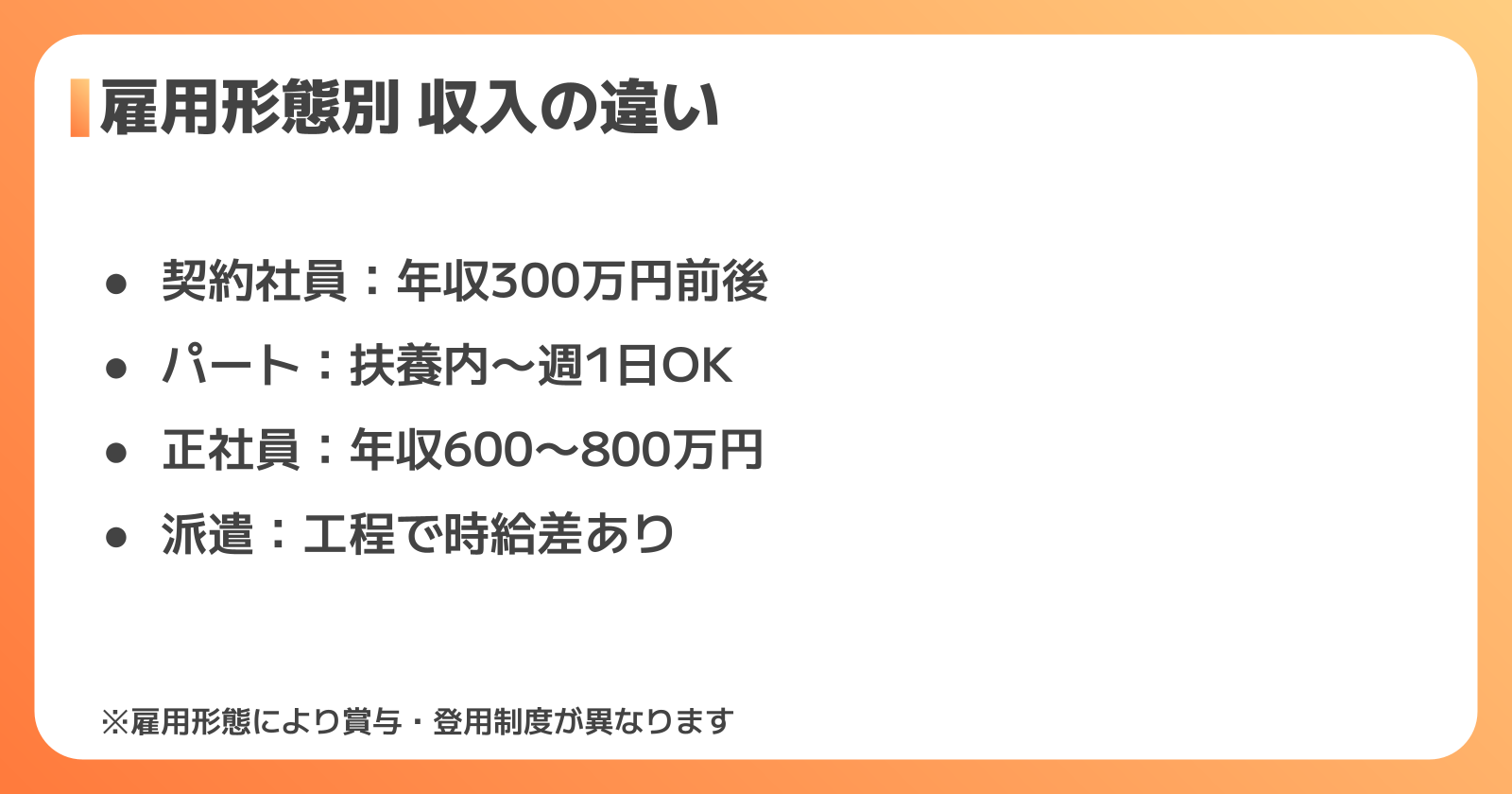 雇用形態別でみる収入の違い