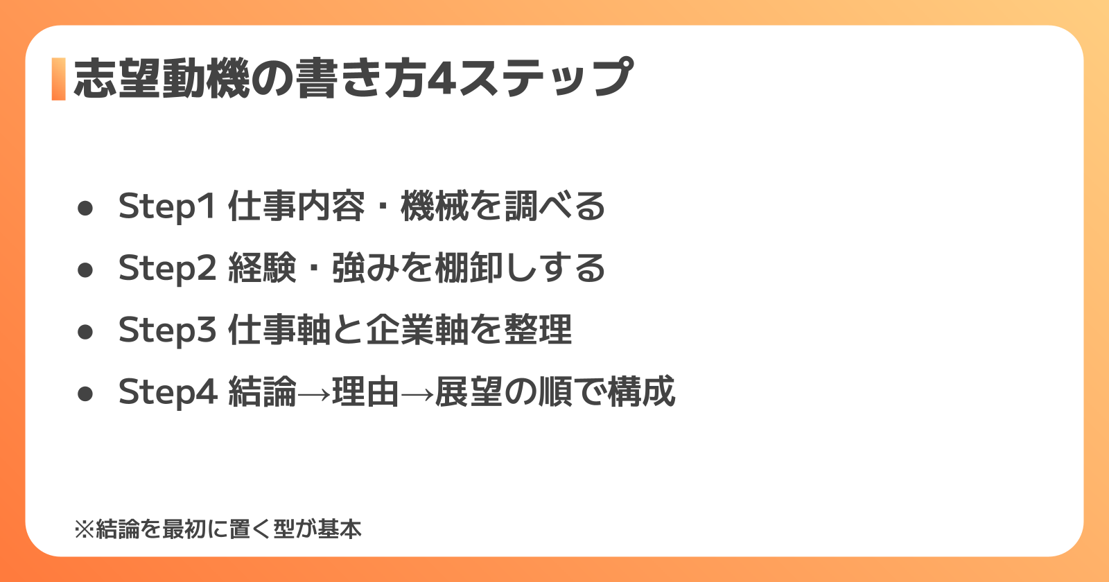 志望動機の書き方4ステップ