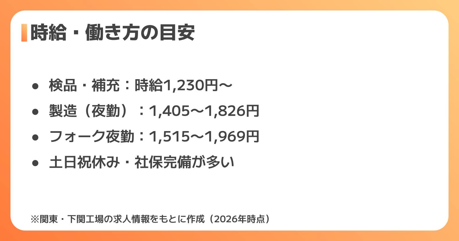 気になる給与・時給と働き方