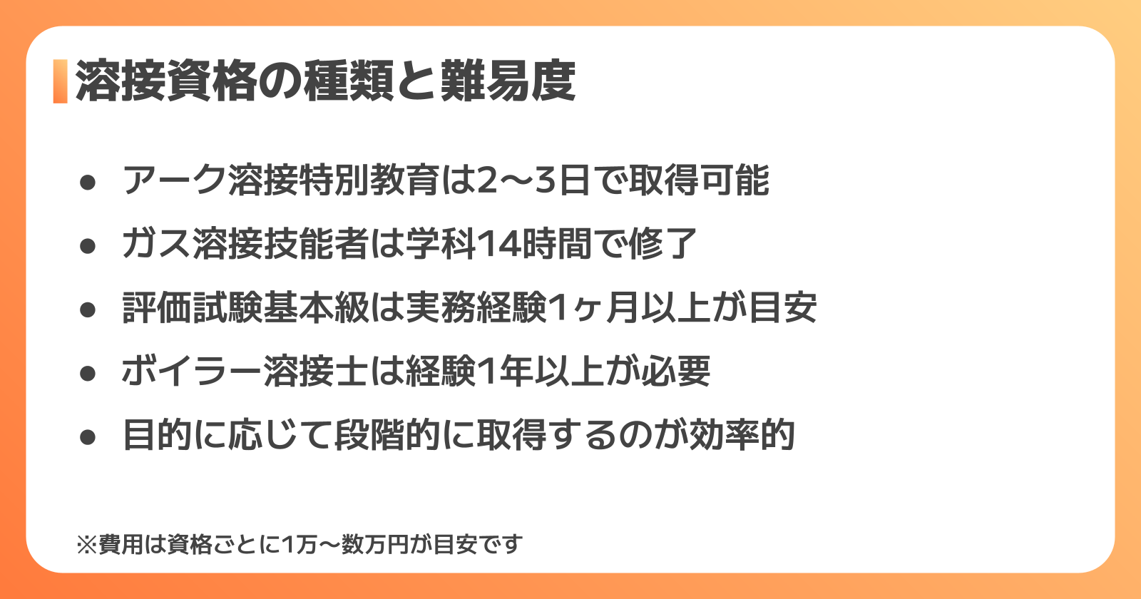 溶接資格の種類と難易度比較