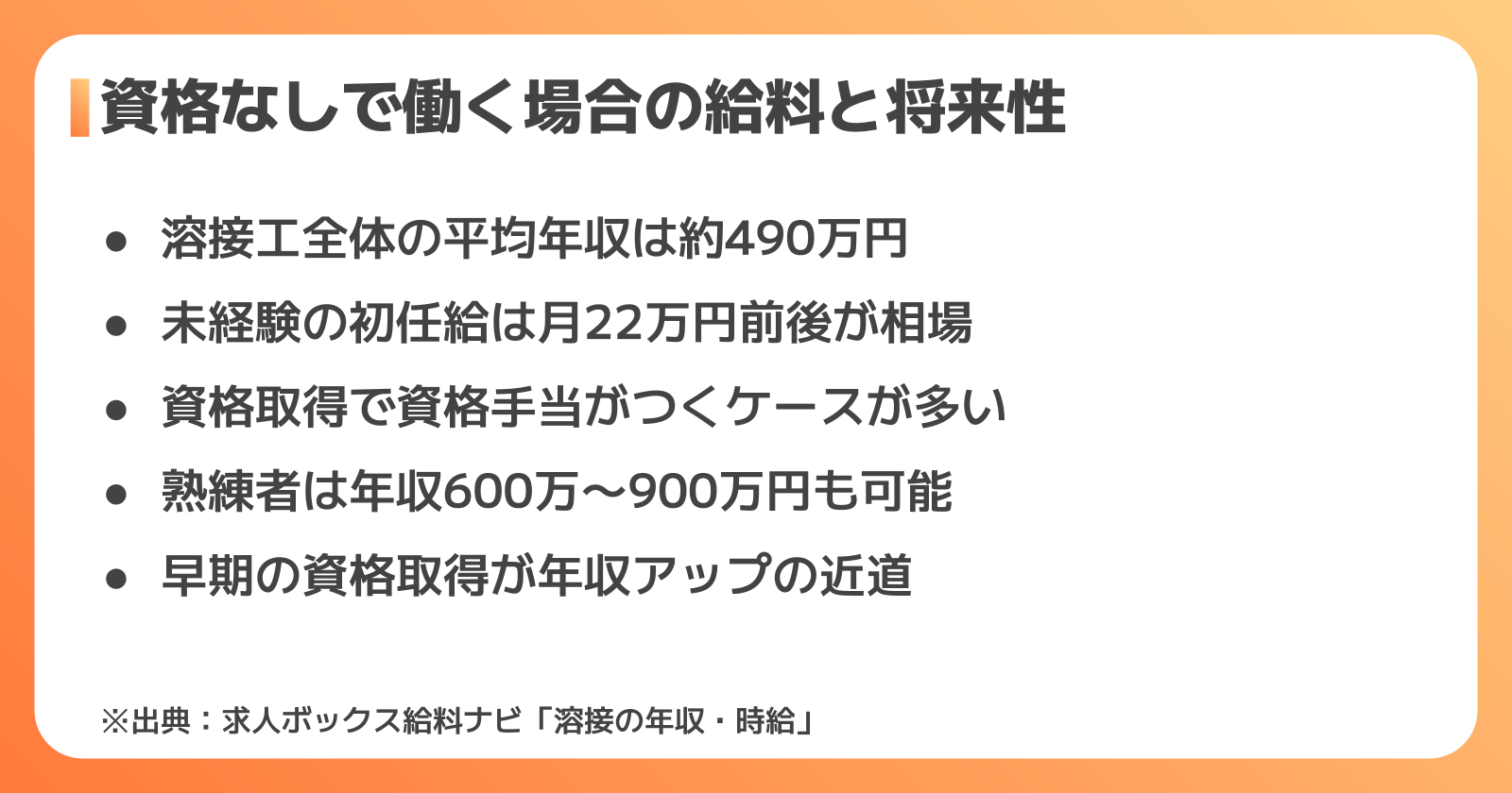 資格なしで働く場合の給料と将来性