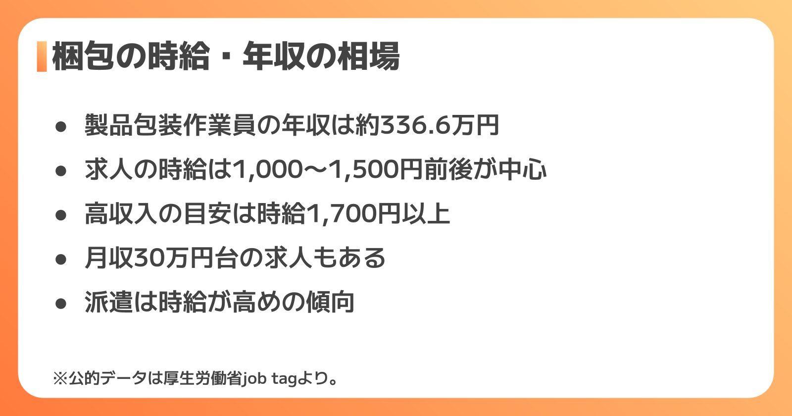 梱包の時給・年収の相場