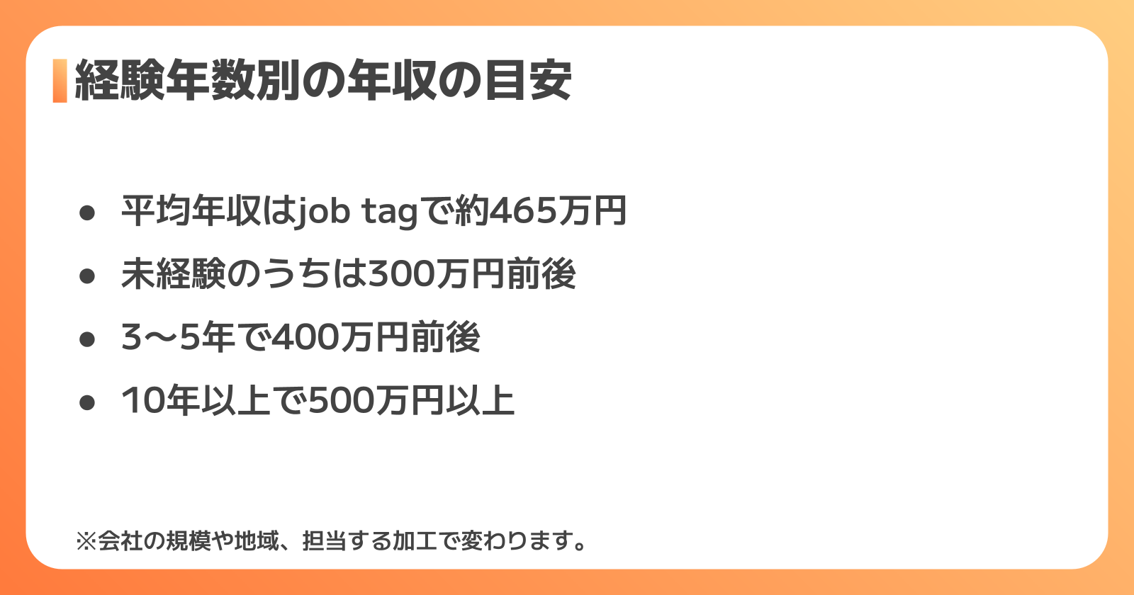 部品加工の正社員の年収・待遇