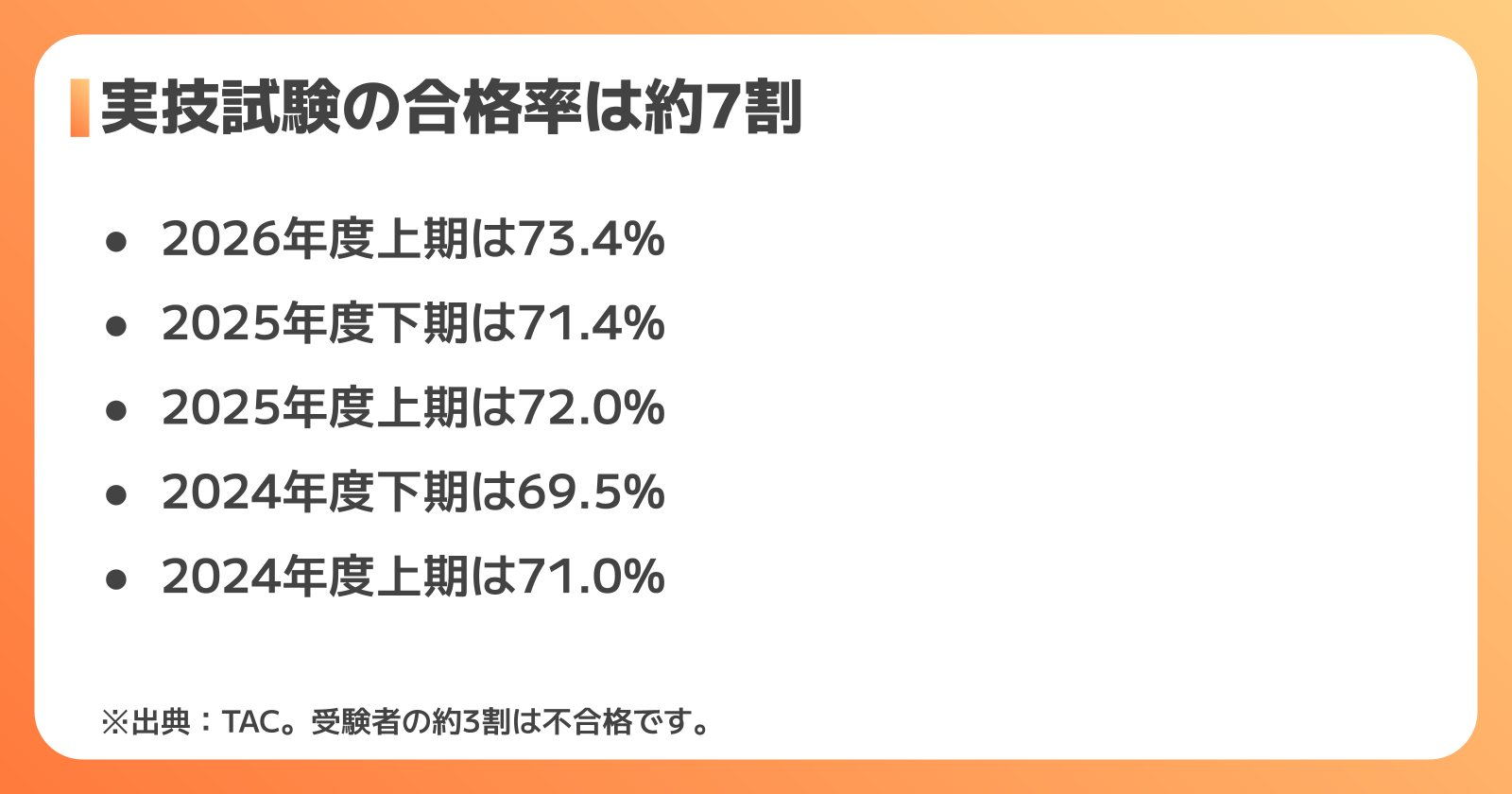 第二種電気工事士の実技試験の合格率は？年度別の推移