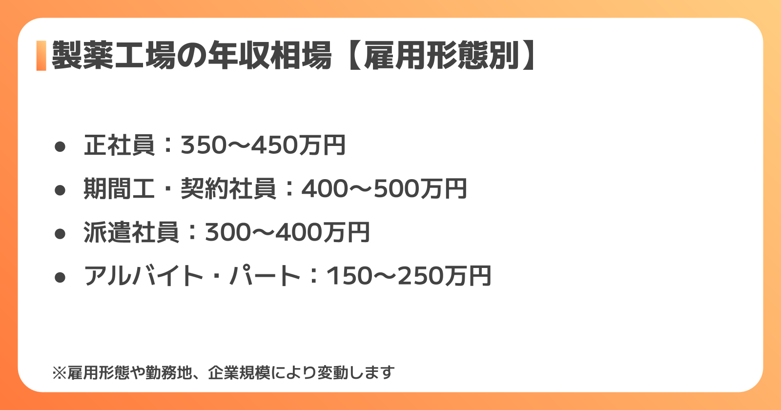製薬工場の年収相場はいくら?雇用形態別データで解説