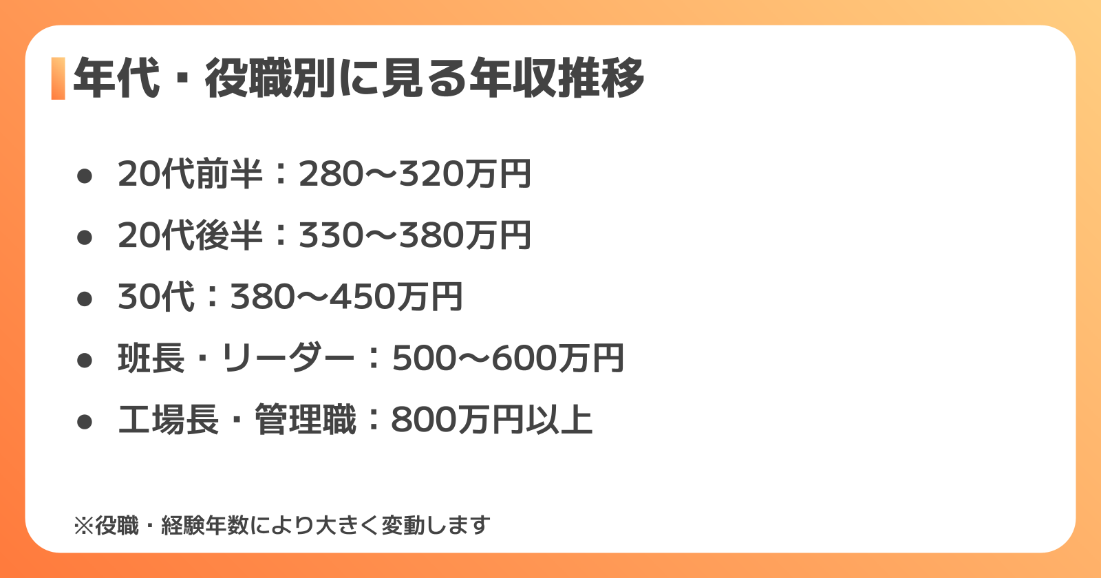 年代・役職別に見る製薬工場のキャリアと年収推移