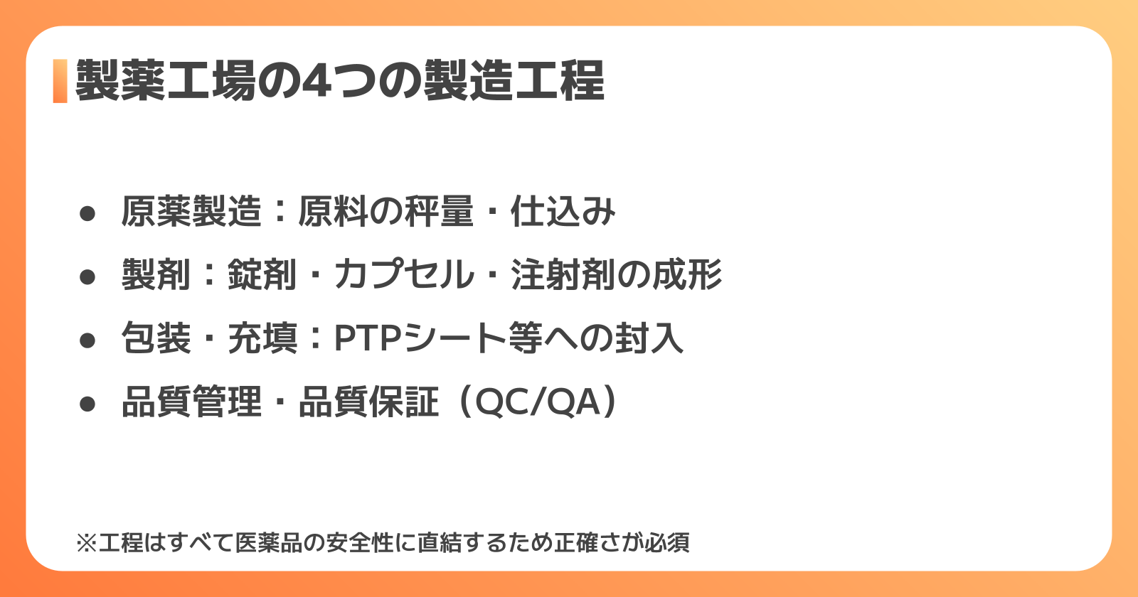 製薬工場の製造工程