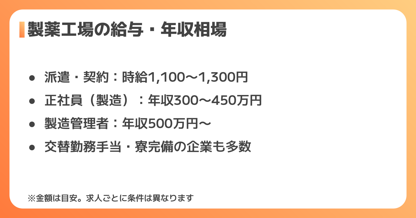 製薬工場の年収・待遇