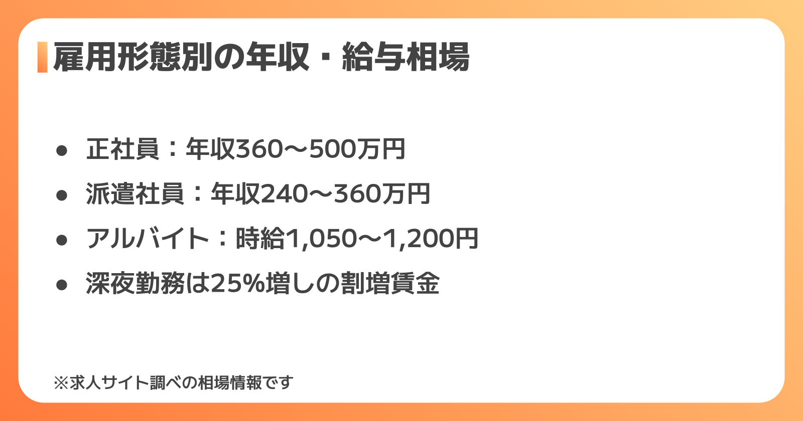 雇用形態別の給与相場