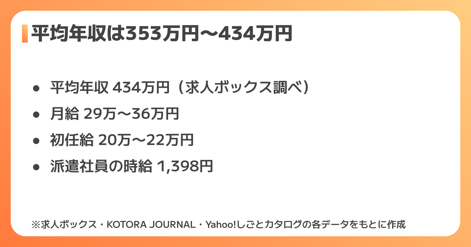 印刷オペレーターの平均年収データ