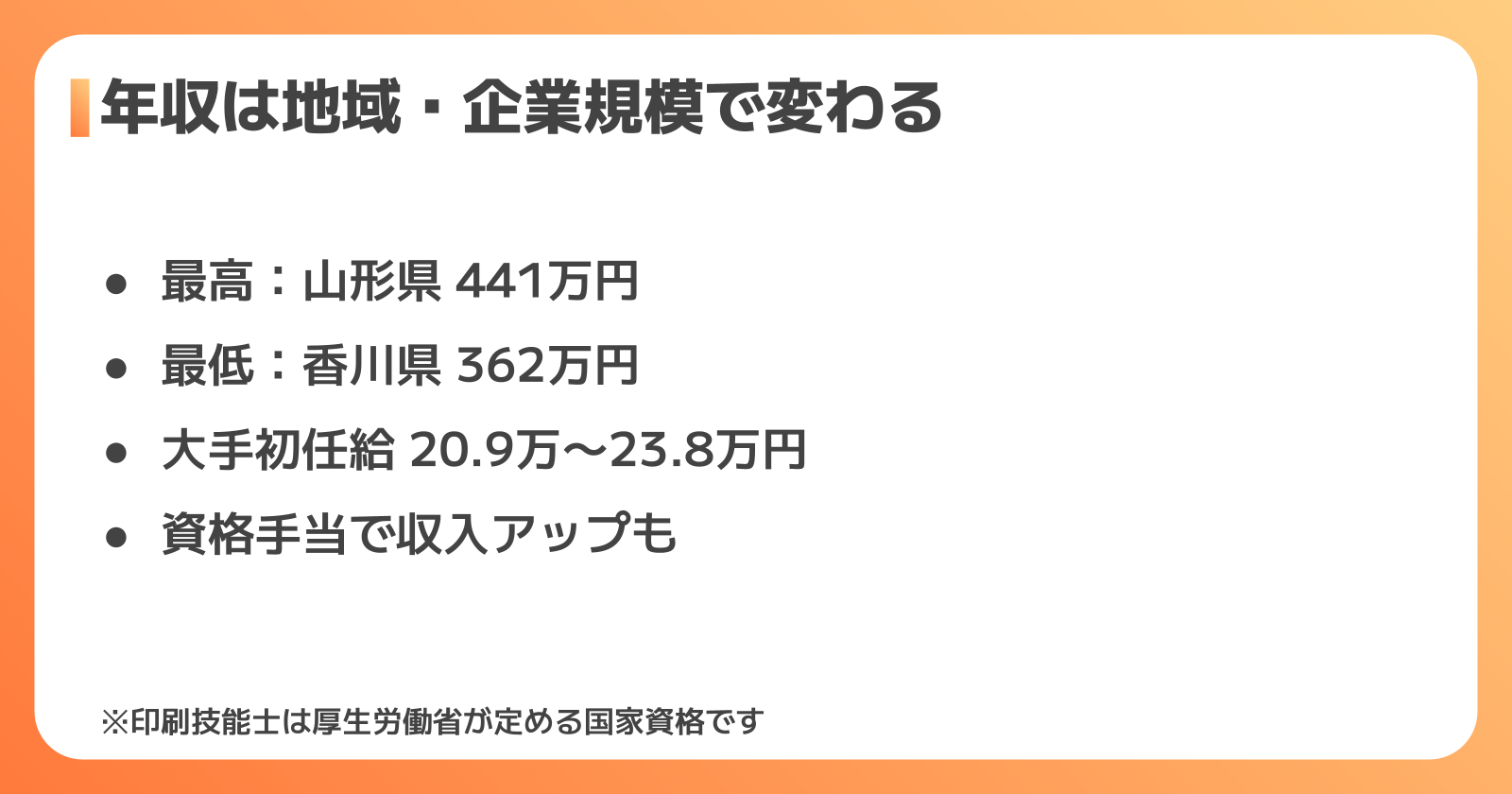 地域・企業規模別の年収の違い