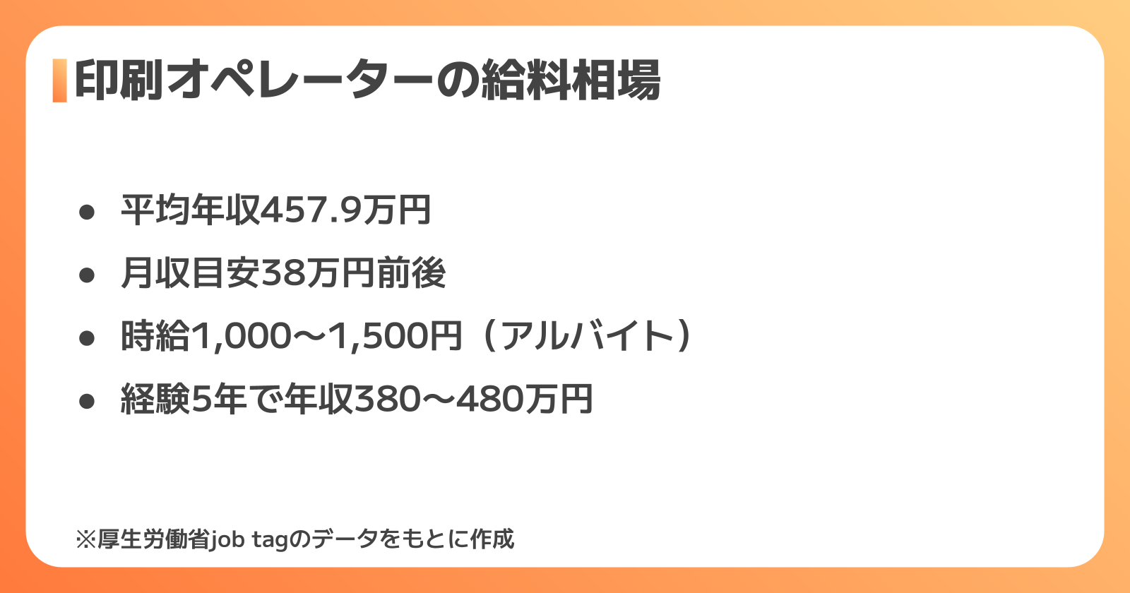 印刷オペレーターの給料・年収相場