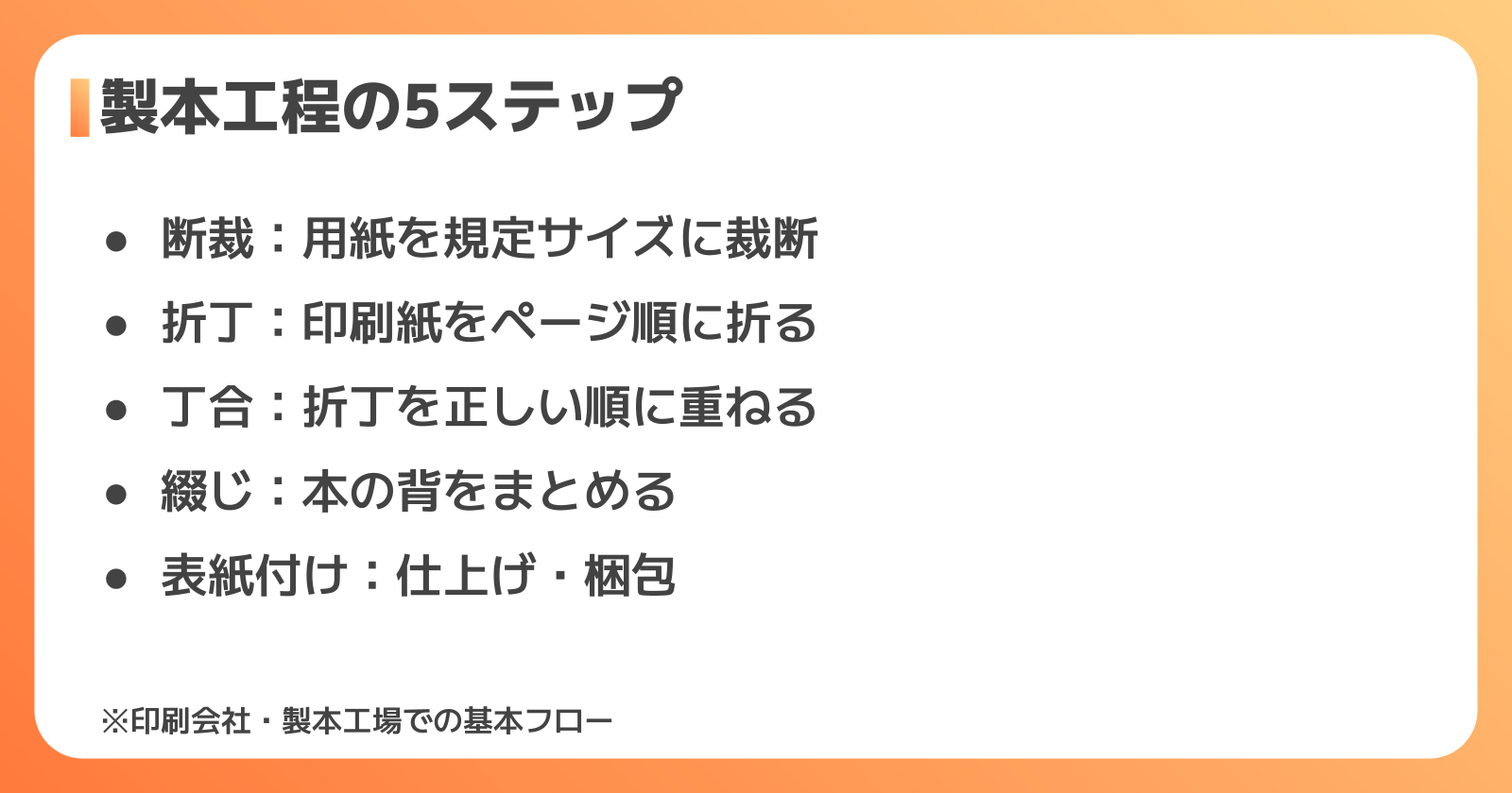 製本工程の流れ(断裁・折丁・丁合・綴じ・表紙付け)