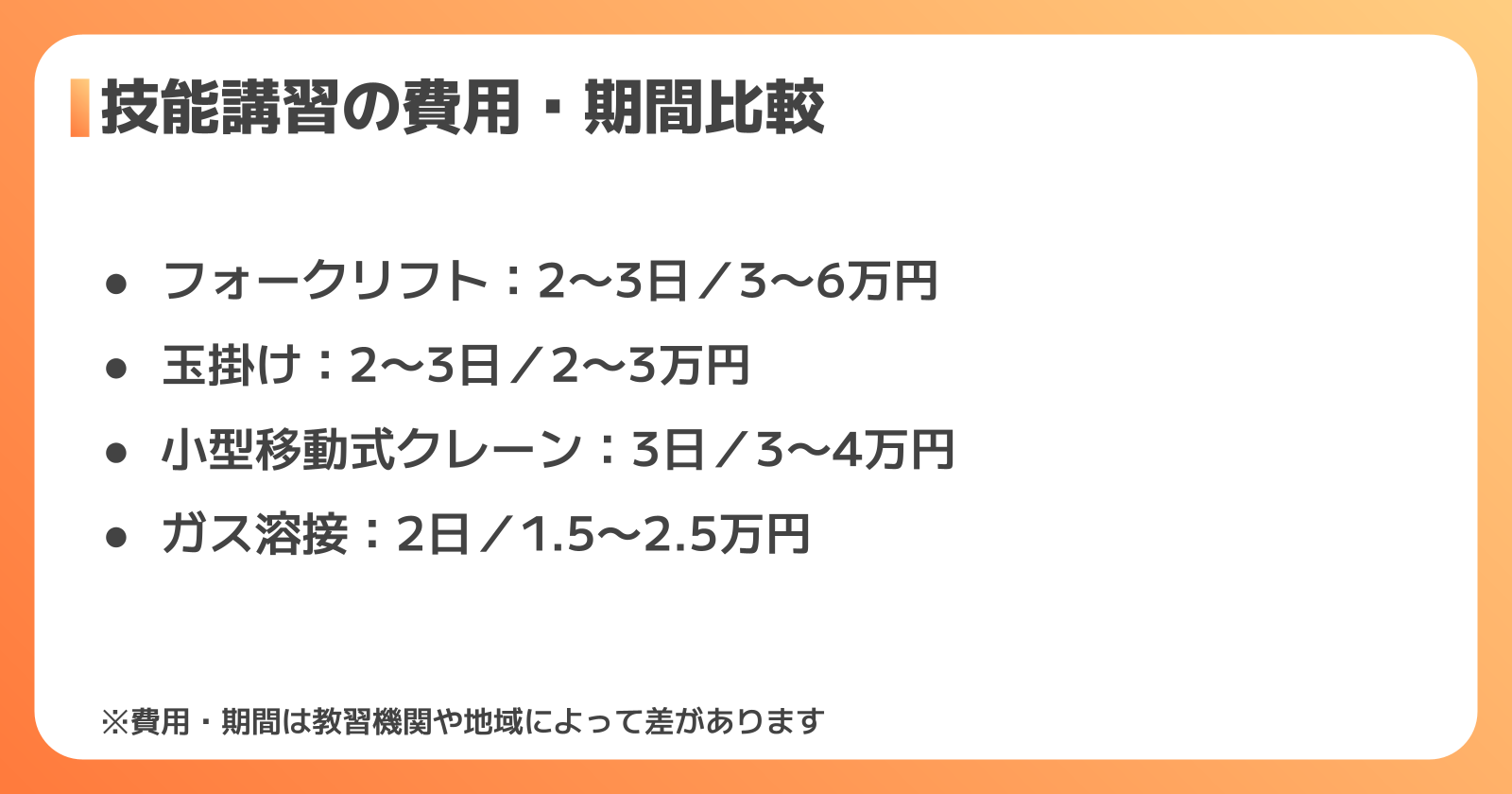 技能講習の費用・期間の比較