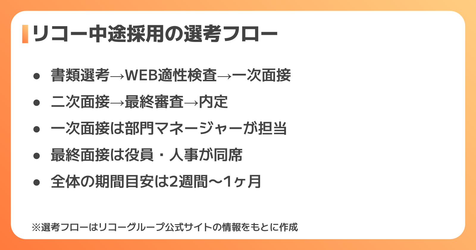 選考フローと期間の目安