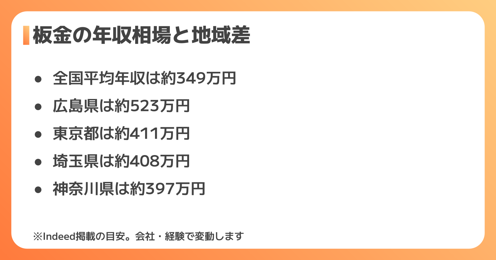 板金の年収相場と収入を上げる方法