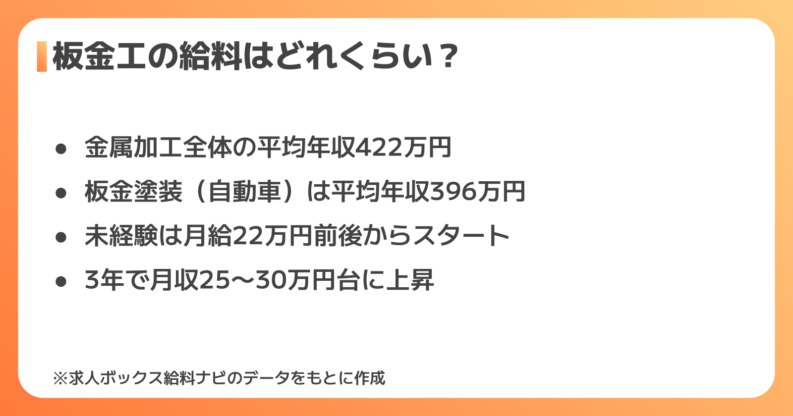 板金工の平均年収・月給の相場