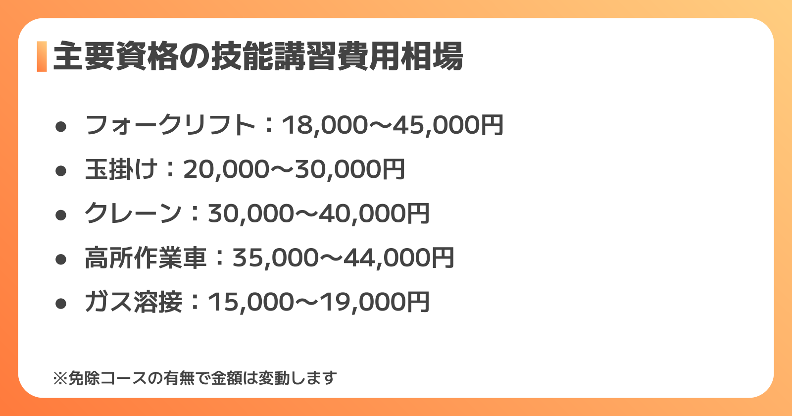資格別の技能講習費用一覧