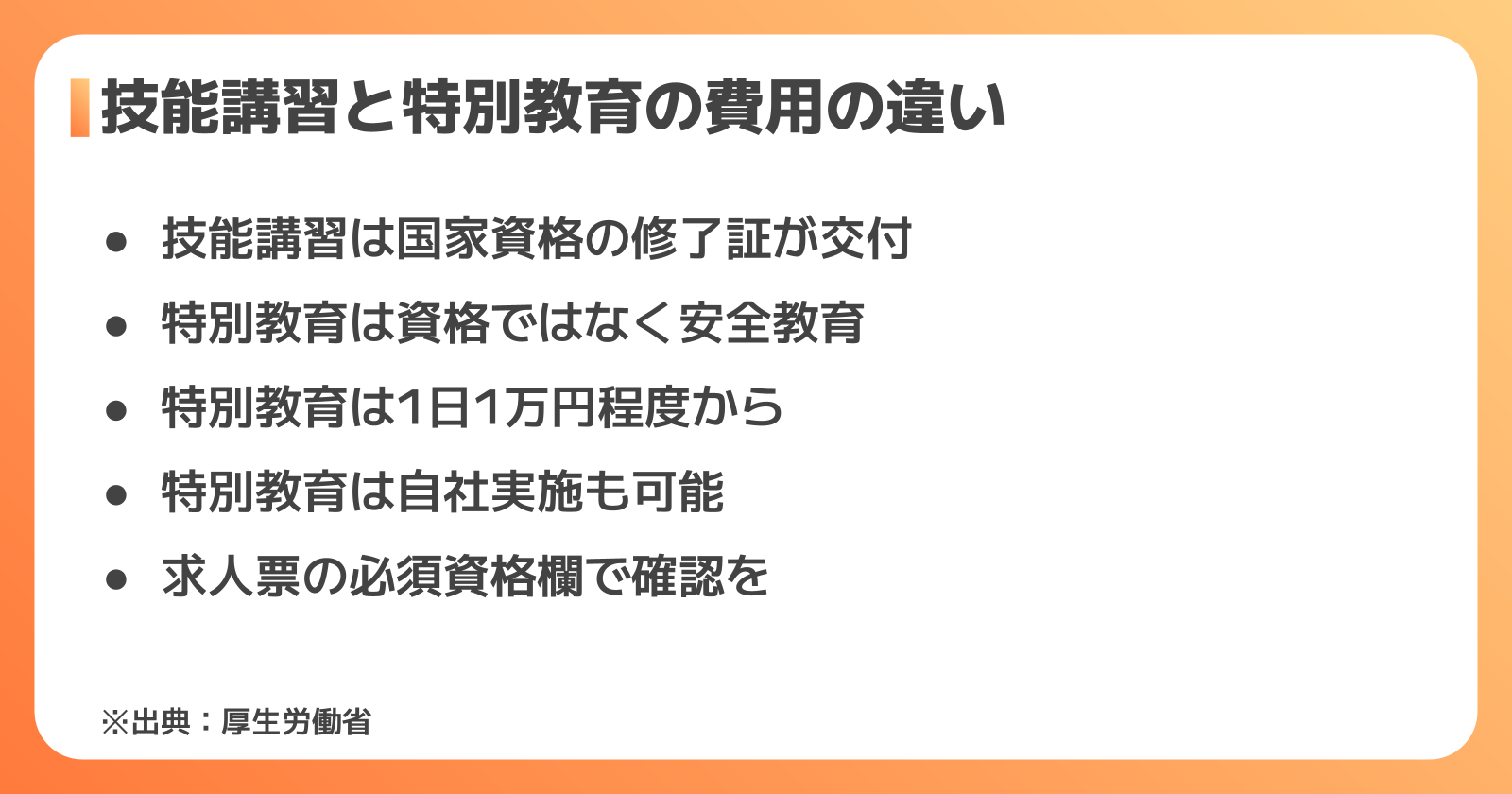 技能講習と特別教育の費用の違い