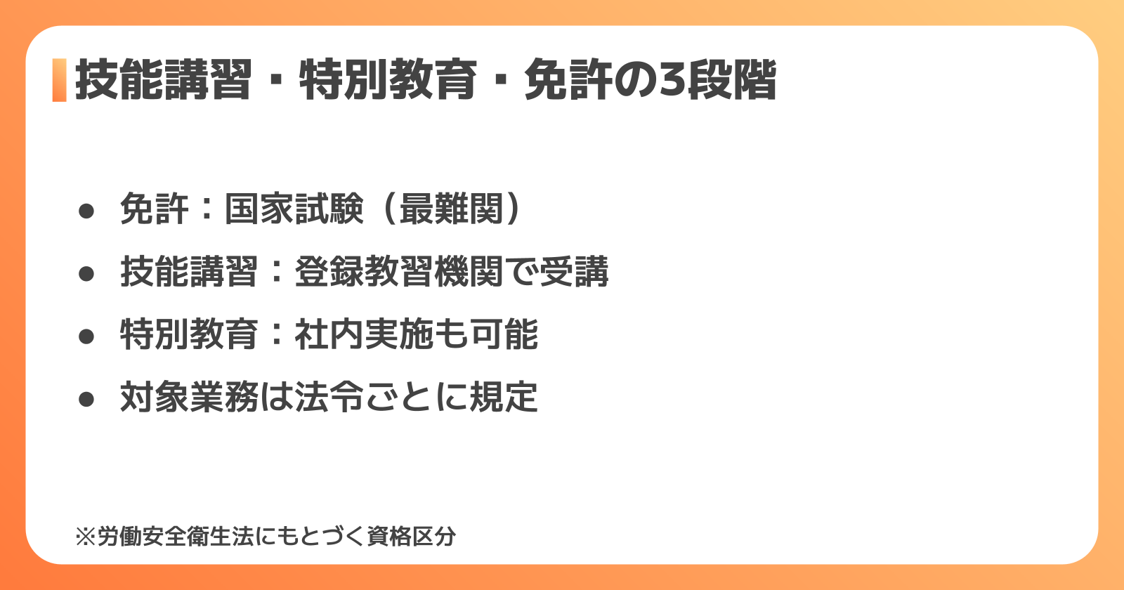 技能講習と特別教育の違い
