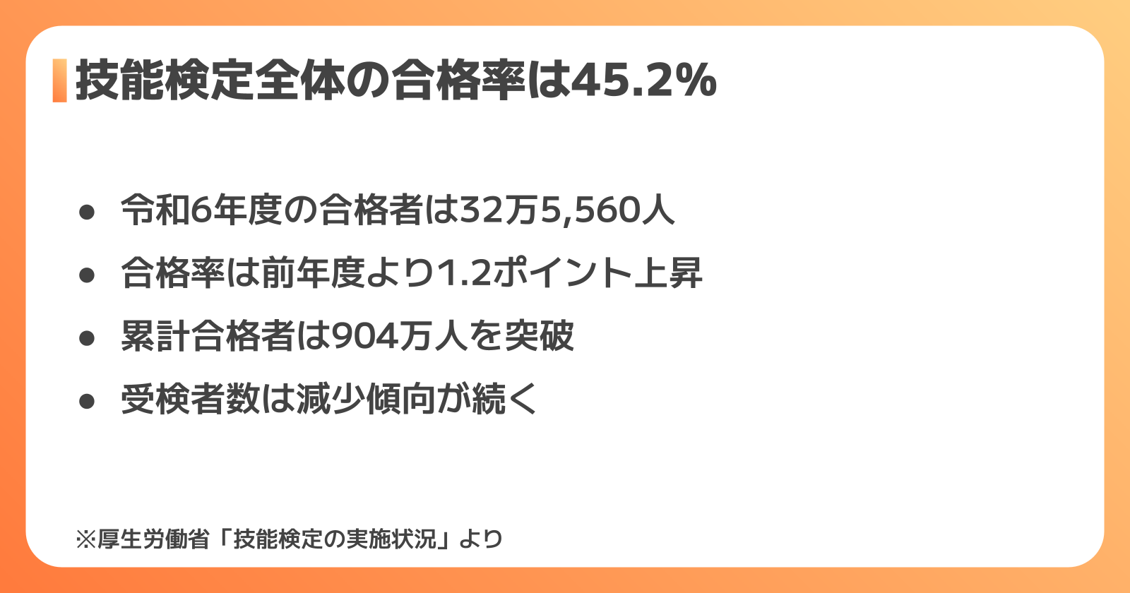 技能検定の合格率の最新データ