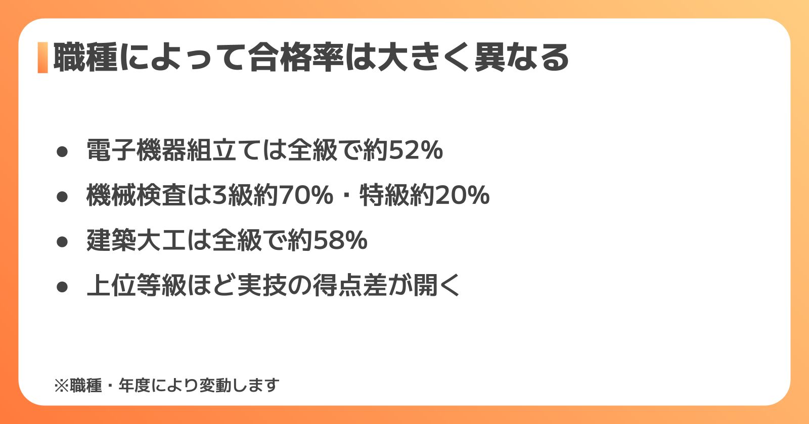 職種別の技能検定合格率
