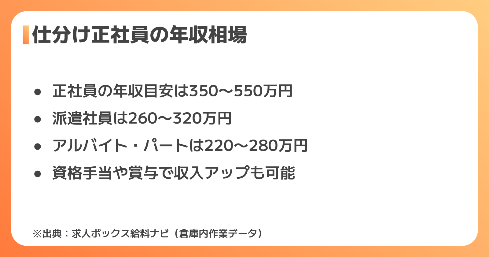仕分け正社員の年収・給料相場