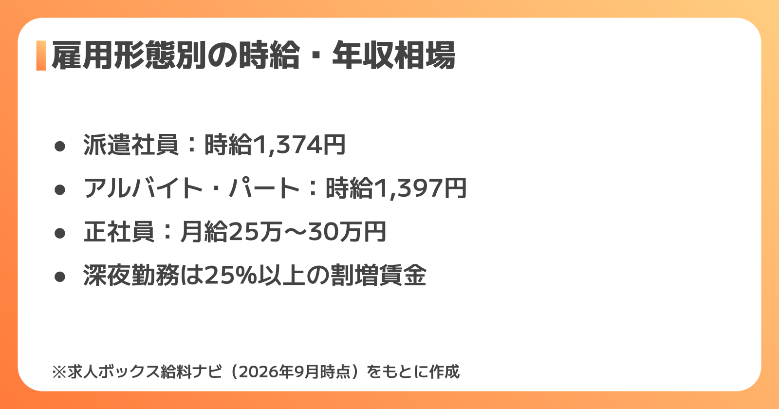 仕分けの給料はいくら?雇用形態別の時給・年収相場