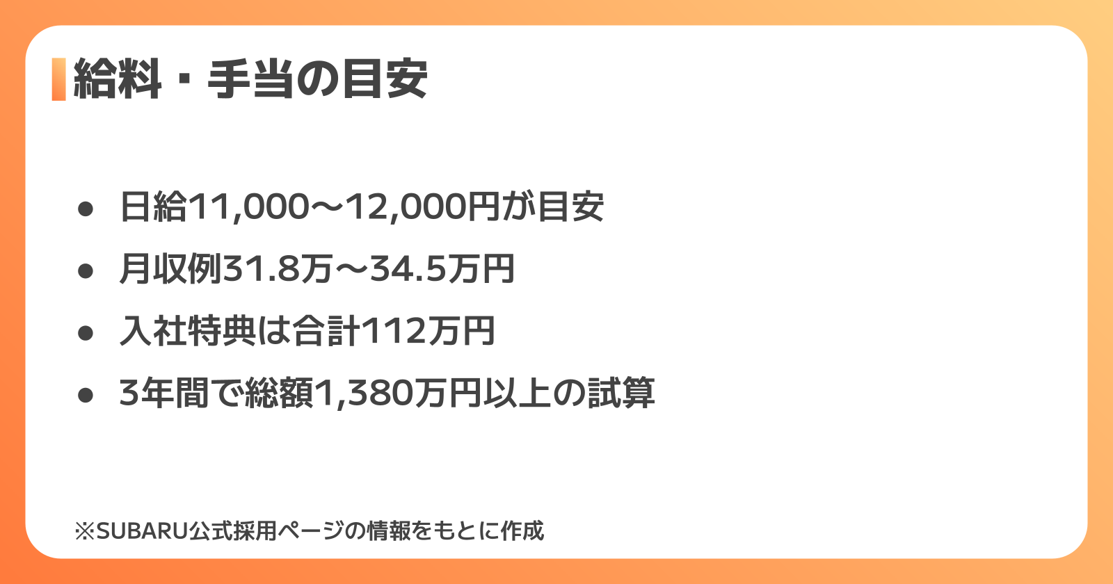 給料・手当の目安