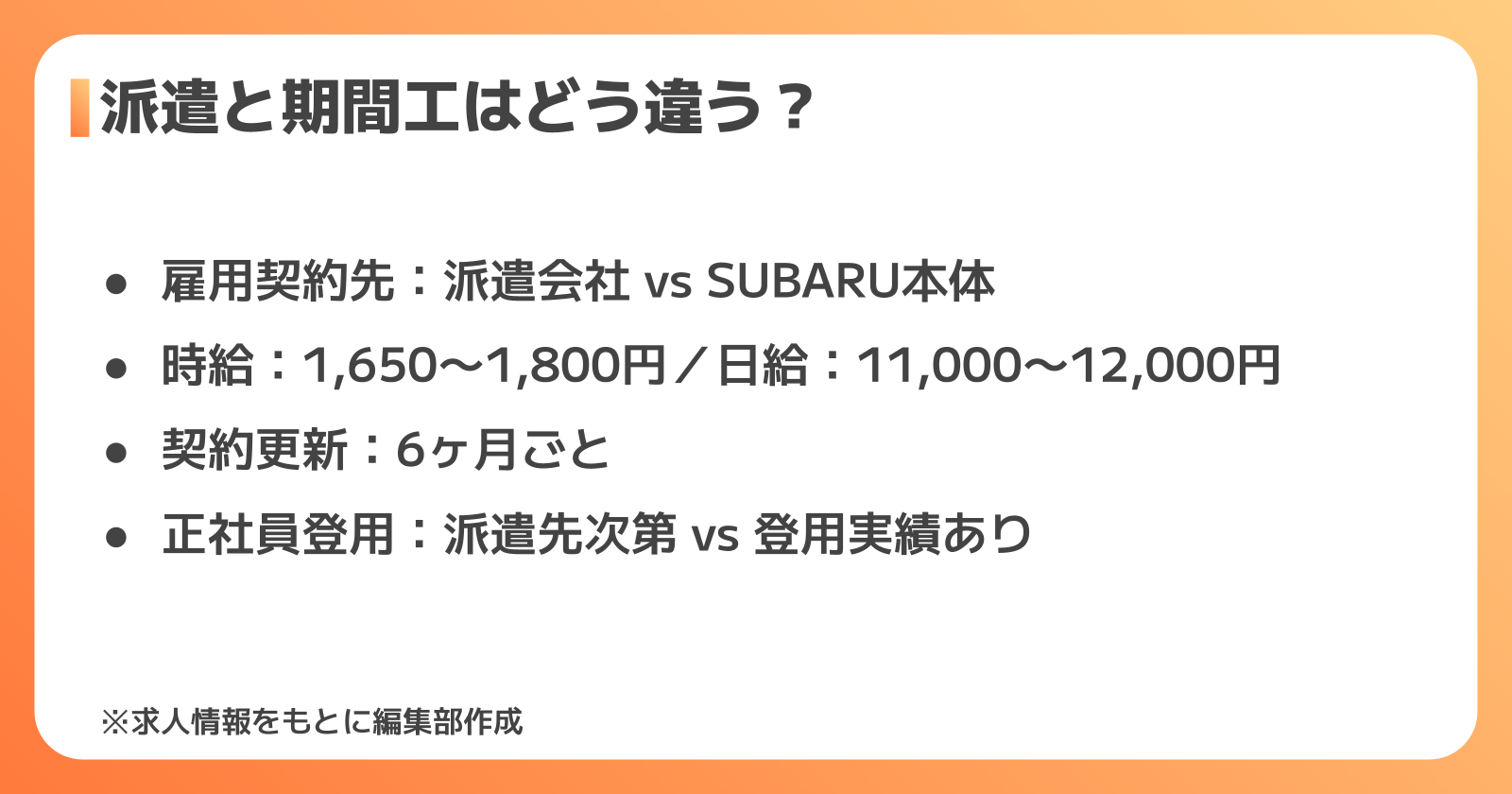 スバル派遣と期間工の違い