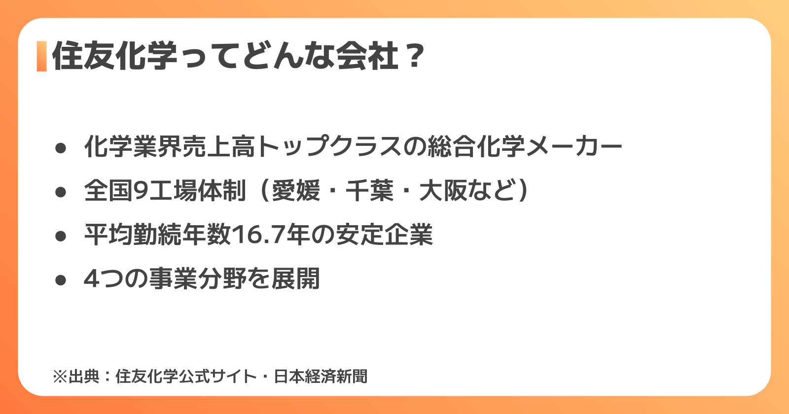 住友化学の企業概要と全国の工場拠点