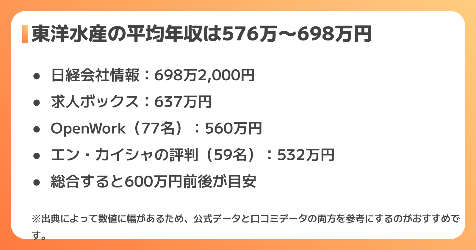 東洋水産の平均年収はいくら?【最新データ】