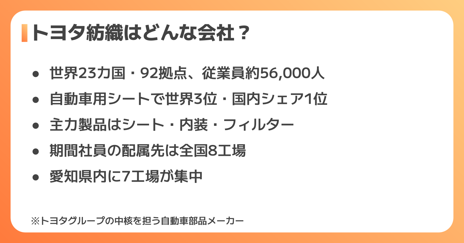 トヨタ紡織の会社概要と工場拠点